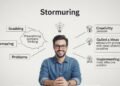 Stormuring – Structured Approach to Problem Solving & Innovation!